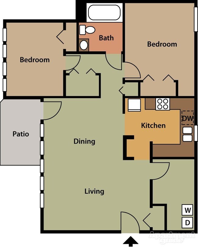 Watertown NY Homes for Rent