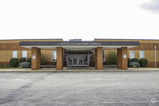 Castlio Elementary School