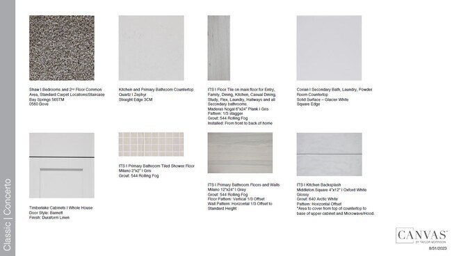 5253 Quillback Ln, St. Cloud, FL 34771 - photo 3