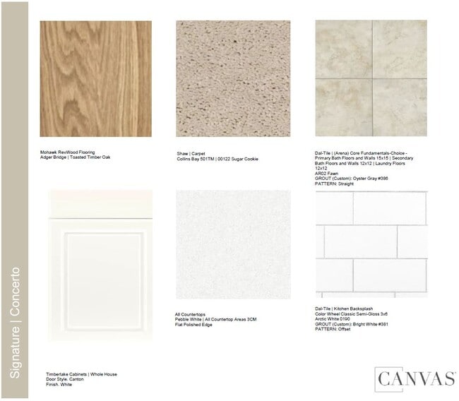 5527 Wolfpack Alley, Indian Land, SC 29707 - photo 3