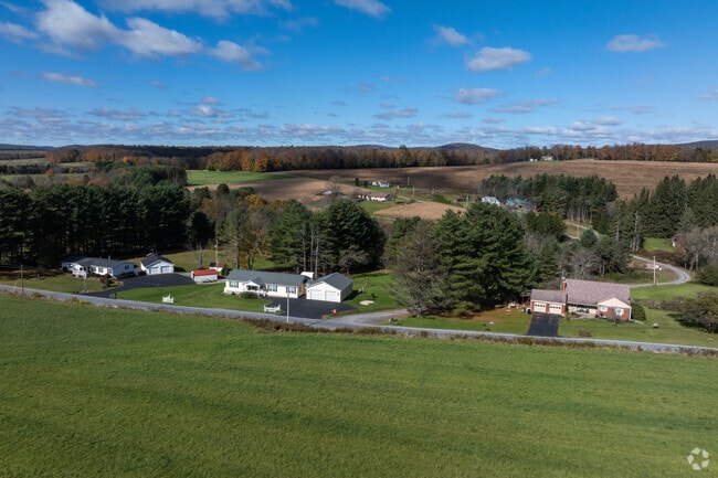Houses in Cogan House sometimes are close to your neighbors.