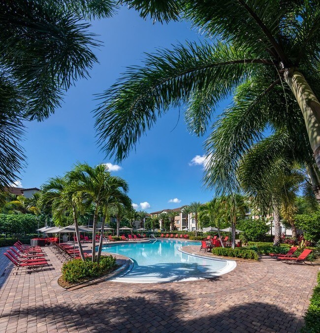 Homes for Rent in 33177