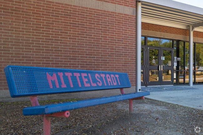 Innovative teaching methods enhance the overall learning experience at Mittelstadt.