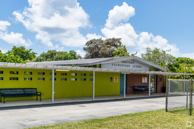 Gratigny Elementary School has a safe place to drop off your child.