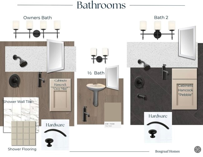 8316 Bauerridge Ave, Jenison, MI 49428 - photo 4