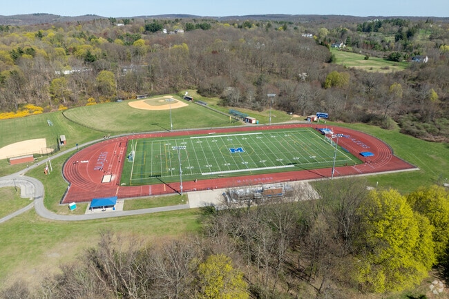 Friday night games watching the Blazers dominate at their home field.