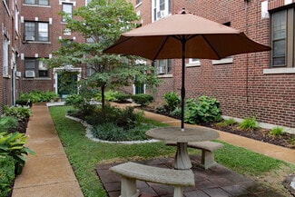 6226-6238 Oakland Ave, Saint Louis, MO 63139