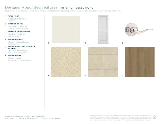 18028 W Bighorn Ave, Goodyear, AZ 85338 - photo 5