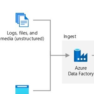 Chennareddy Sanikommu