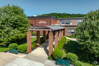 Briarcliff Middle School