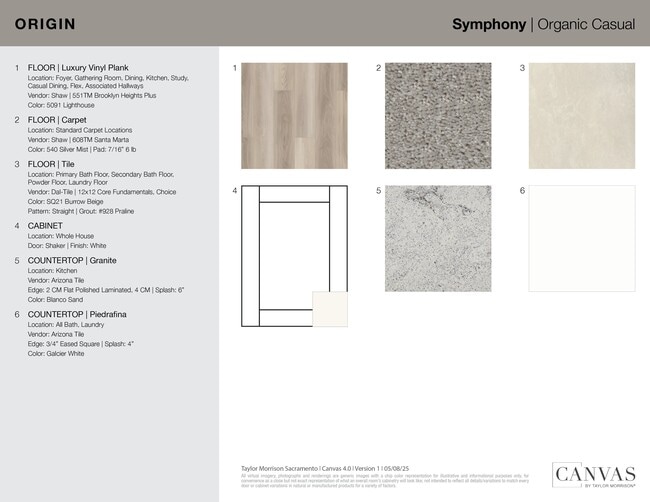 5072 Rain Shadow Way, Roseville, CA 95747 - photo 2