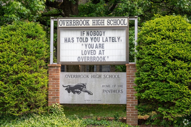 Welcome to the Overbrook High School, home of the panthers, in Overbrook, PA.