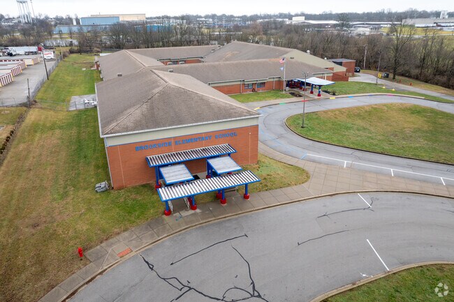 The student population of Brookside Elementary School is 514 and the school serves 1-5.