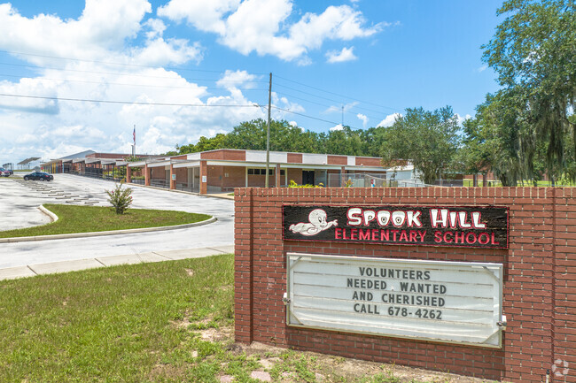 Spook Hill - Things To Do Lake Wales - Visit Central Florida