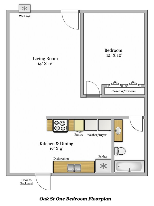 Charming 1 Bedroom unit, completely remodeled with In-Unit Washer/Dryer!, Orange, CA 92866 - photo 4