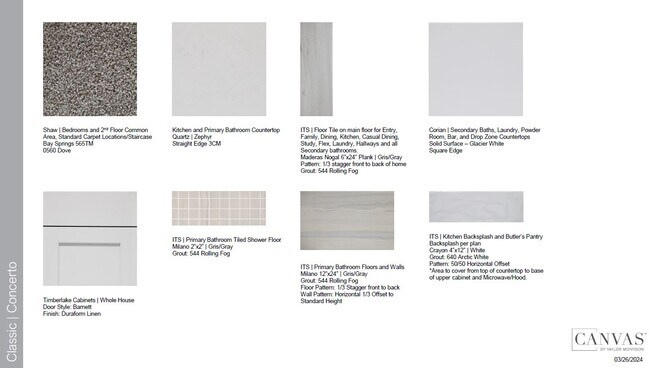 5349 Spoonflower Ct, St. Cloud, FL 34771 - photo 2