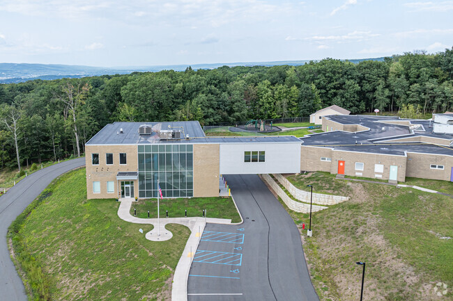 Howard Gardner Multiple Intelligence Charter School