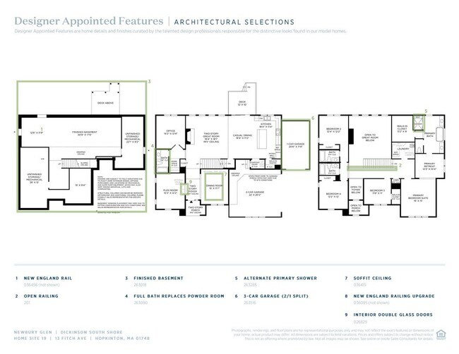 22 Whalen Rd unit 38353126, Hopkinton, MA 01748 - photo 3