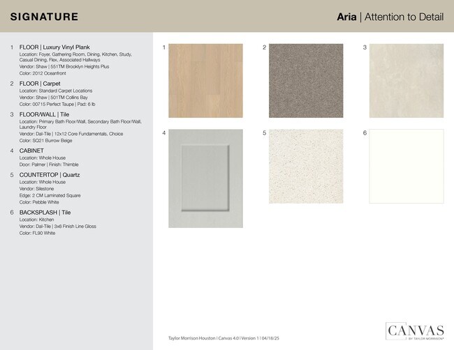 21534 Coronado Green Dr, Cypress, TX 77433 - photo 3