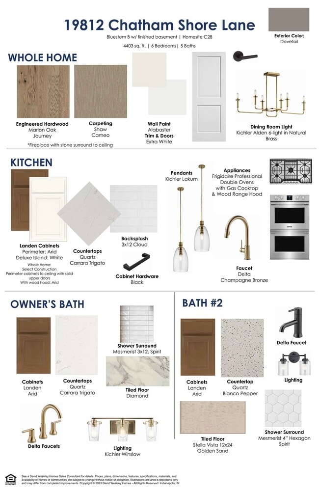 19812 Chatham Shore Ln, Westfield, IN 46074 - photo 2