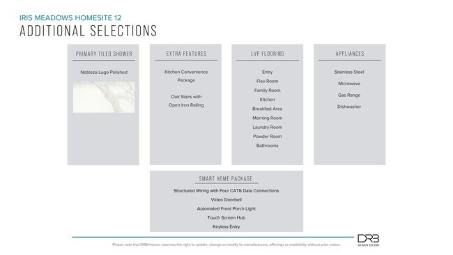 750 Rodin Rd, Moore, SC 29369 - photo 5