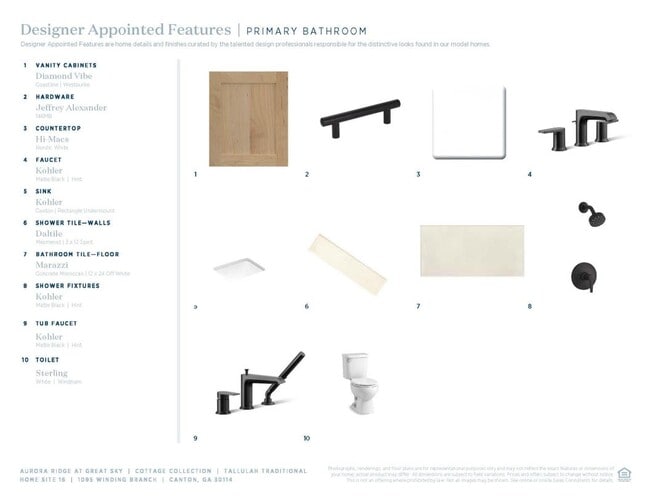 1095 Winding Branch Dr, Canton, GA 30114 - photo 4