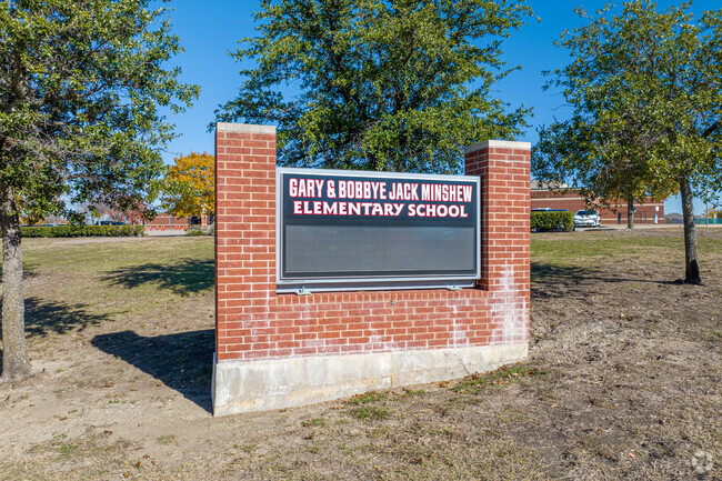 Gary And Bobbye Jack Minshew Elementary School, McKinney TX Rankings ...