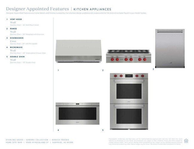 10901 N Rockland St, Surprise, AZ 85388 - photo 7