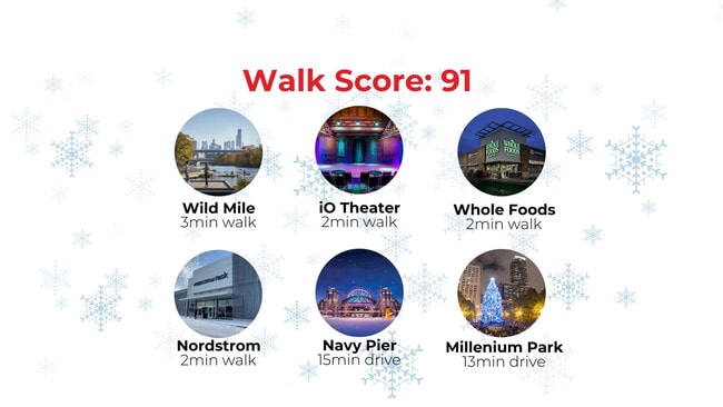 901 W Blackhawk St unit FL18-ID1029649P, Chicago, IL 60642 - photo 7