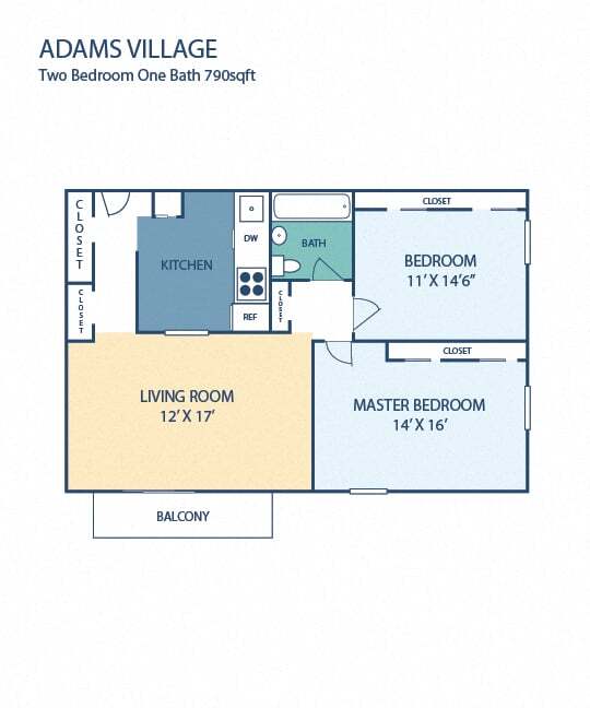 725 Adams St Unit 735211, Boston, MA 02122