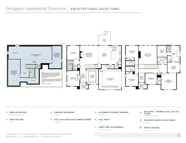 5 Shore Line Rd, Hudson, MA 01749 - photo 3