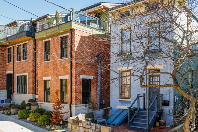 Townhouse homes in Pendleton