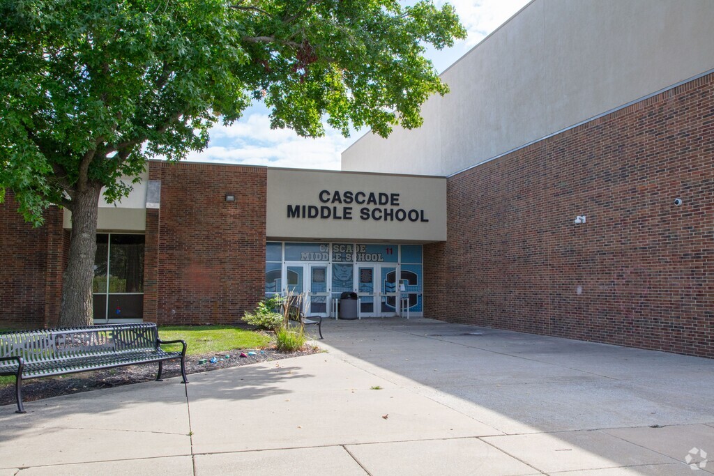 Cascade Middle School serves the residents of Clayton IN.