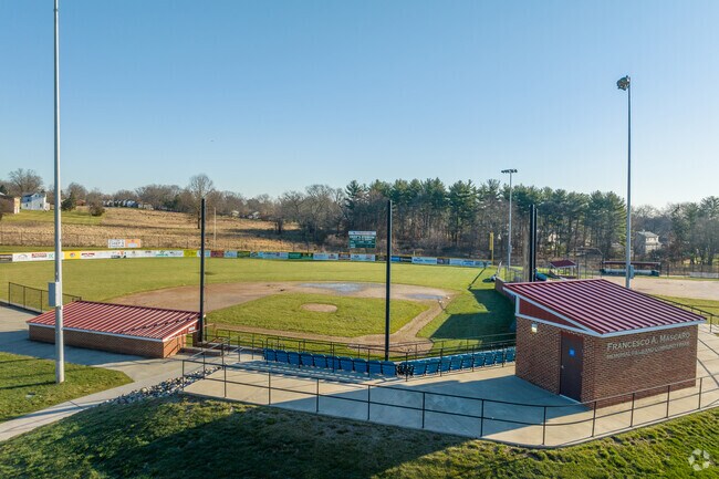 Francesco A. Mascaro Park features high-quality baseball facilities for local leagues and families.