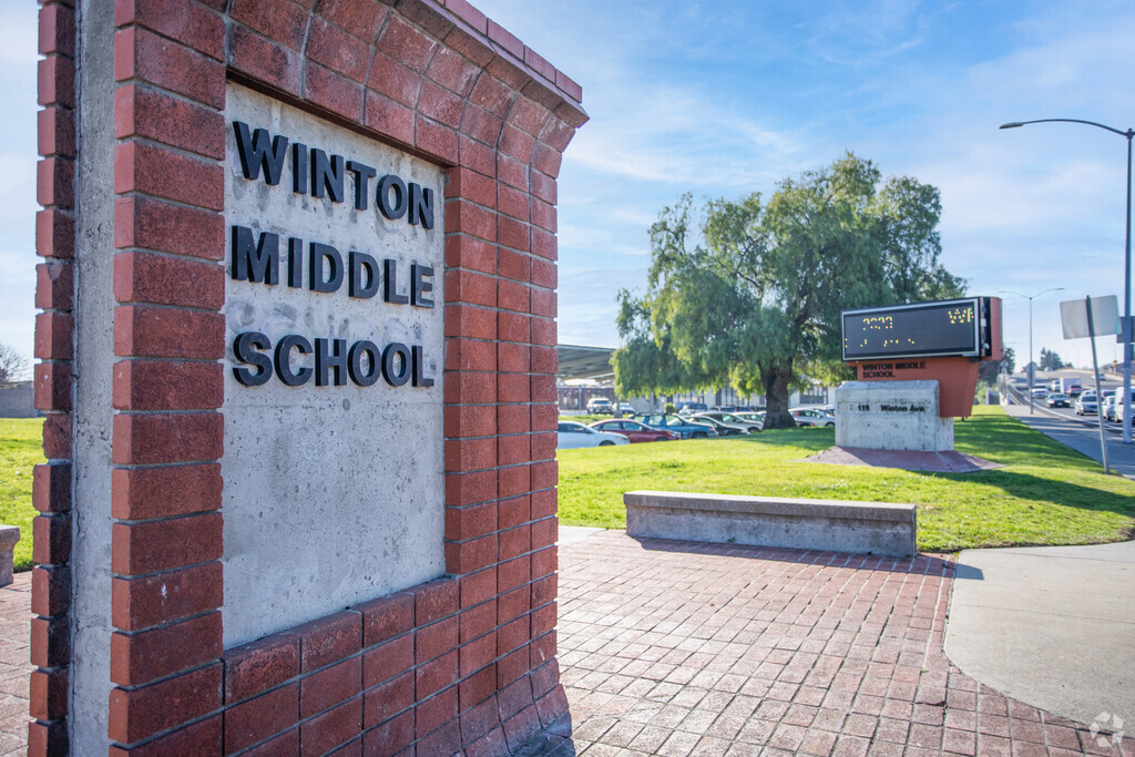 There are about  512 students at Winton Middle School in Hayward.