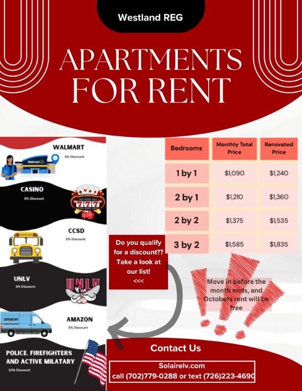 1750 Karen Ave Unit Classic 2x2 3, Las Vegas, NV 89169