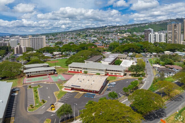 Kawananakoa MS provides a nurturing and inclusive environment where every child is valued.