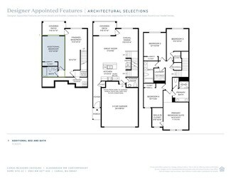 3983 64th Ave, Camas, WA 98607