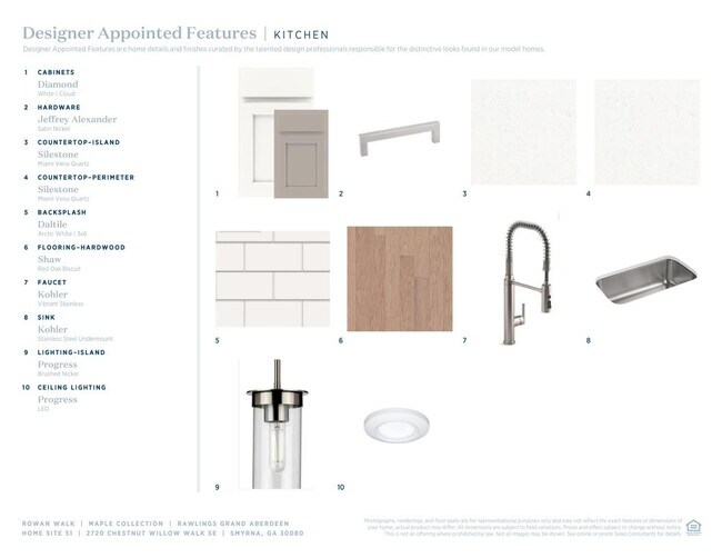 1324 Koa Ct unit 38419245, Smyrna, GA 30080 - photo 7