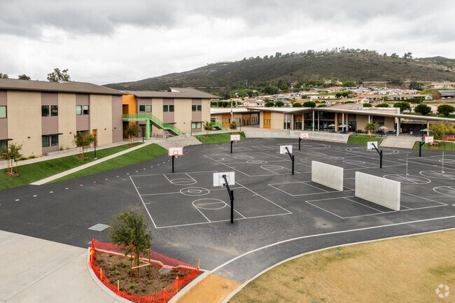 Richland Elementary School