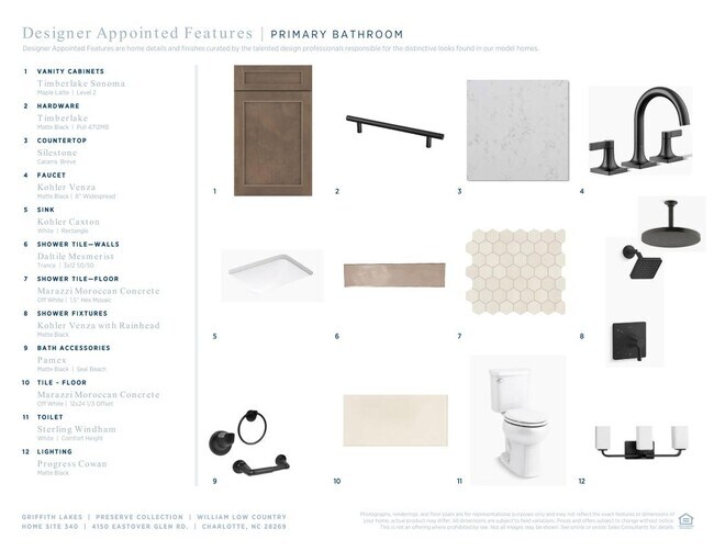 4150 Eastover Glen Rd, Charlotte, NC 28269 - photo 7