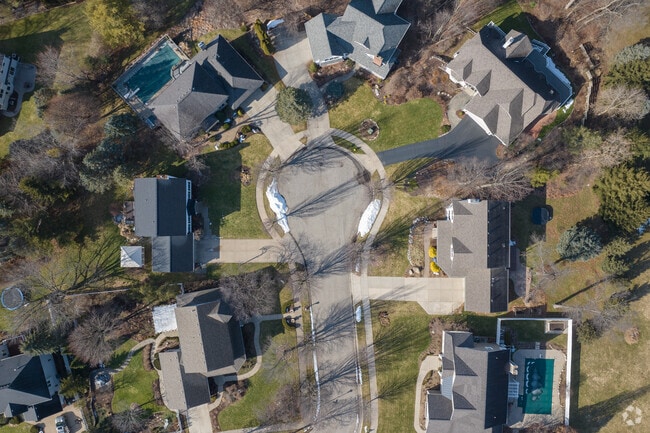 North East Citizens Action neighborhood offers walkability.