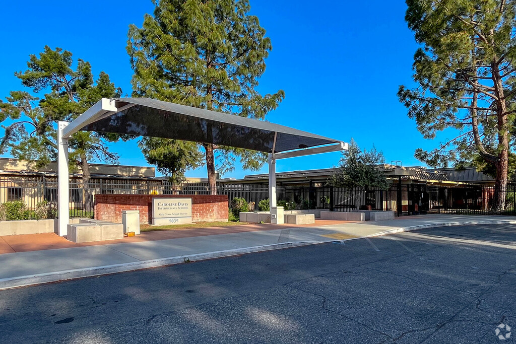 Davis (Caroline) Intermediate School is located at Edenvale.