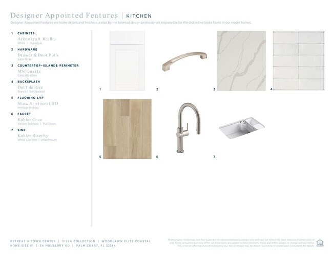 34 Mulberry Rd, Palm Coast, FL 32164 - photo 7