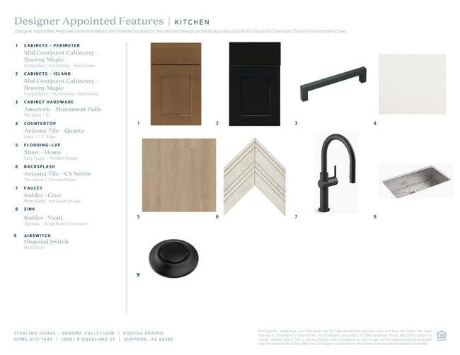 10901 N Rockland St, Surprise, AZ 85388 - photo 6