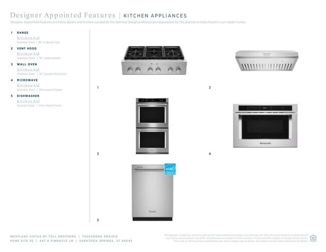 447 N Pinnacle Ct, Saratoga Springs, UT 84045 - photo 7