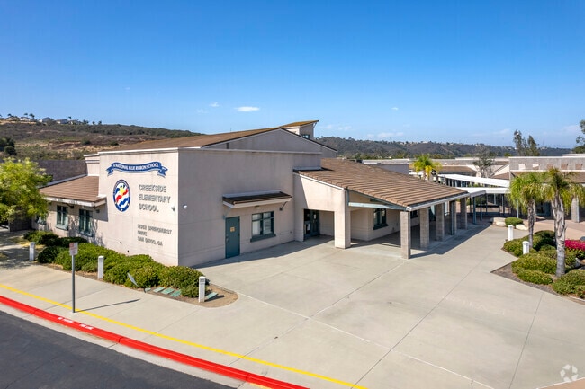 Poway Schools Creekside Elementary School Building