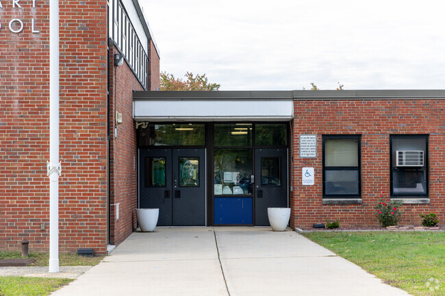 Niche gives Kisthardt Elementary School an overall rating of a C in White Horse.