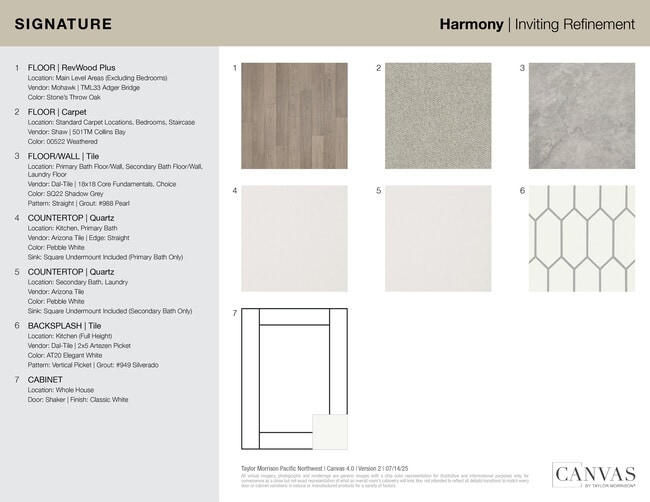 14574 NW Lazarus Ln, Portland, OR 97229 - photo 2