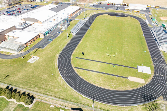 Cloverdale High School